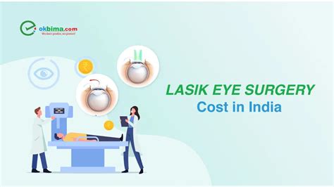 lasik price in india 2022.